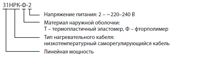 Информация для заказа